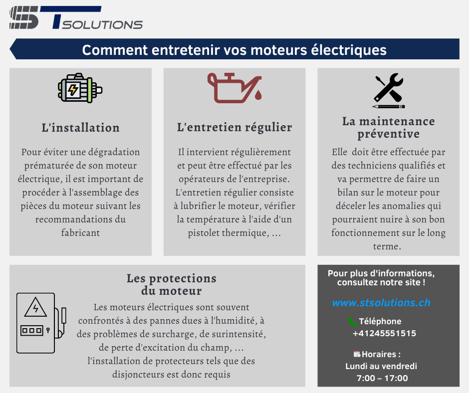 Comment assurer la maintenance de votre moteur électrique ? - Transmission  Aquitaine