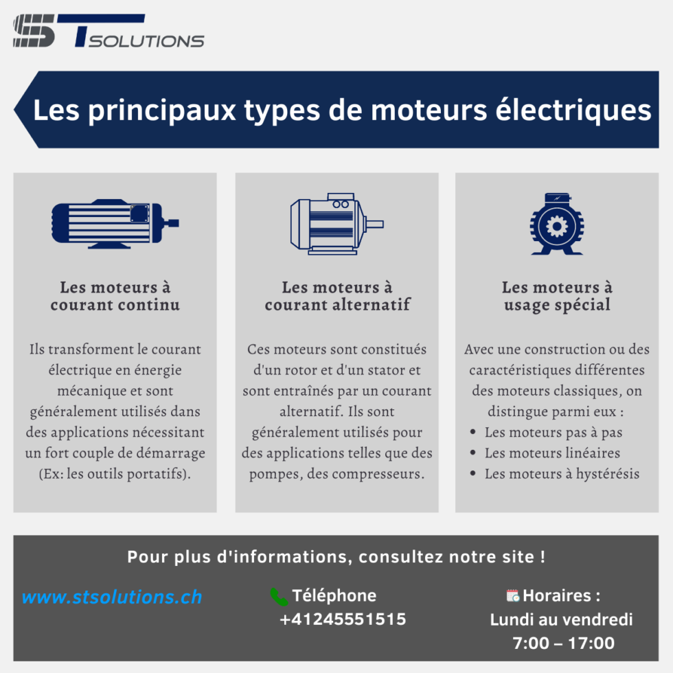Les principaux types de moteurs électriques ST SOLUTIONS — free download