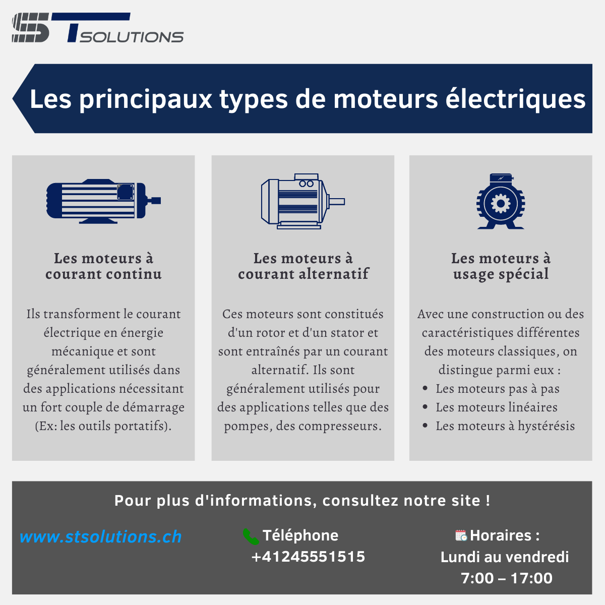 Principaux types de moteurs électriques